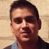 Coime from Tula de Allende | Man | 29 years old | Libra