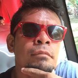 John from Cebu City | Man | 40 years old | Sagittarius