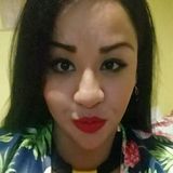 Jess from Puebla de Zaragoza | Woman | 39 years old | Capricorn