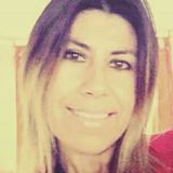 Alexandra from Concepcion | Woman | 26 years old | Taurus