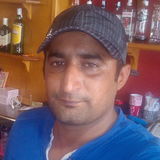Sunypriance from Lleida | Man | 40 years old | Libra