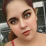 Ana from Tlajomulco de Zuniga | Woman | 27 years old | Taurus