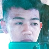 Wenwen from Bacolod City | Man | 23 years old | Scorpio
