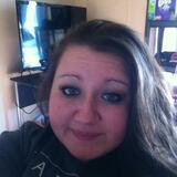 Gerri from Meadville | Woman | 22 years old | Virgo