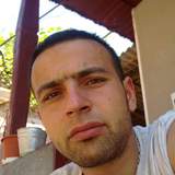 Catalin from Sacelu | Man | 40 years old | Sagittarius