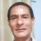 Peterpaulloud3 from Guaratingueta | Man | 57 years old | Scorpio