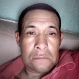 Claudio23Vazt from Fray Luis A. Beltran | Man | 44 years old | Sagittarius