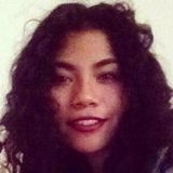Curlymel from Puebla de Zaragoza | Woman | 32 years old | Taurus