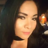 Kinue from Culiacán | Woman | 46 years old | Pisces