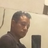Marcovaraxu from Mexico | Man | 44 years old | Pisces