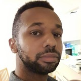 Alexd from Dublin | Man | 41 years old | Leo