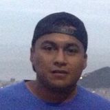 Andresortiz from Sabaneta | Man | 39 years old | Capricorn