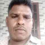 Pm14Ci from Madurai | Man | 32 years old | Gemini