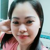 Lovemarylovey from Chicago | Woman | 36 years old | Aquarius