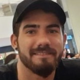 Hoffma from Sarandi | Man | 32 years old | Scorpio