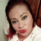 Anabelenroblj2 from Manzanillo | Woman | 38 years old | Libra