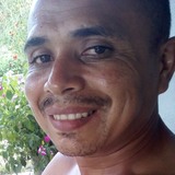 Sandromoraesmx from Igarape Miri | Man | 37 years old | Scorpio