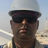 Mehmood from Al Jahra' | Man | 40 years old | Scorpio