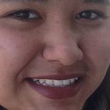 Susan from Zapopan | Woman | 30 years old | Leo