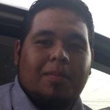 Carlos from Matamoros | Man | 30 years old | Leo