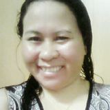 Jhoy from Kaohsiung | Woman | 51 years old | Aries