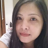 Vebs from London | Woman | 44 years old | Virgo