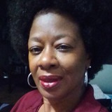 Girlypearl from Baton Rouge | Woman | 65 years old | Aries