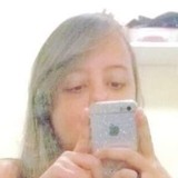 Grammontesteqv from Diadema | Woman | 25 years old | Libra