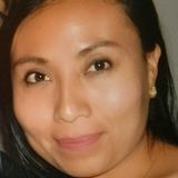 Clau from Puebla de Zaragoza | Woman | 38 years old | Libra