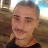 Ryanciantar6Ys from Il-Gzira | Man | 32 years old | Aquarius