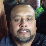 Fabinho from Cerquilho | Man | 47 years old | Capricorn