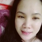 Jovelyngalica from Kuwait | Woman | 37 years old | Scorpio
