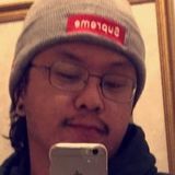 Richchigga from Myrtle Beach | Man | 29 years old | Libra