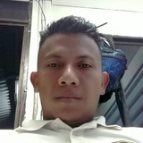 José from Heredia | Man | 33 years old | Cancer