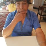 Pollo from Toluca | Man | 65 years old | Gemini