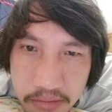 Sawphydx from Fort Wayne | Man | 37 years old | Libra