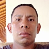 Tecnotecn22F from Ayapel | Man | 37 years old | Taurus