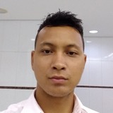 Luizjapa from Catanduva | Man | 31 years old | Aries