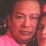 Jorch from Kanasin | Man | 56 years old | Virgo