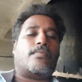 Vijaykumar from Hyderabad | Man | 52 years old | Capricorn