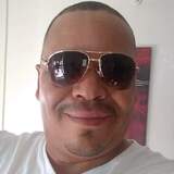 Elchuko from Providence | Man | 49 years old | Aquarius