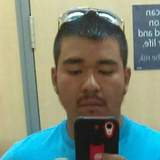Victorperez from Munday | Man | 30 years old | Scorpio