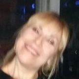 Bea from Rio Cuarto | Woman | 26 years old | Gemini