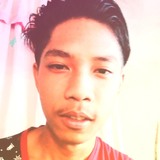 Vincent from Marilag | Man | 30 years old | Capricorn