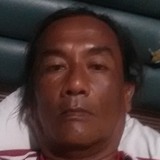 Jam from Kuala Lumpur | Man | 45 years old | Virgo