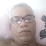 Ferreiracrisxy from Igarassu | Man | 48 years old | Capricorn