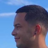 Mirandaluisj1T from Orocovis | Man | 24 years old | Pisces