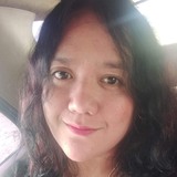 Mary from New York City | Woman | 39 years old | Capricorn
