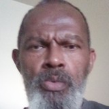 Dennisross2Sq from Chicago | Man | 66 years old | Pisces