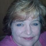 Kailynn from Jasper | Woman | 46 years old | Capricorn